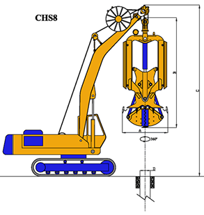 CHS8