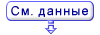 См. данные