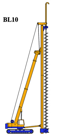 BL10