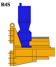 R4S