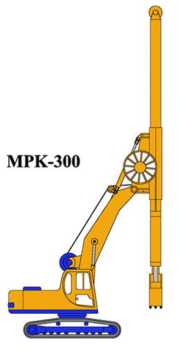 MPK-300