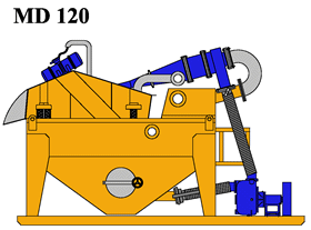 MD120