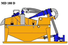 MD180D