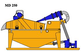 MD250