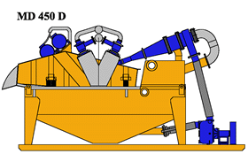 MD450D