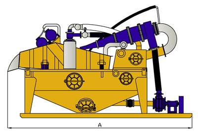 MODEL&CO, manufacturer of mud desanders of double cycloning MD220D for mud treatment for foundation engineering. MODEL&CO, manufacturer of foundation engineering equipment