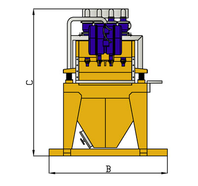 MODEL&CO, manufacturer of mud desanders of double cycloning MD220D for mud treatment for foundation engineering. MODEL&CO, manufacturer of foundation engineering equipment