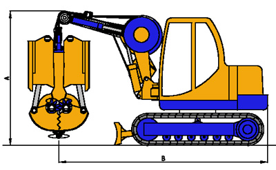 MODEL&CO, manufacturer of hydraulic diaphragm wall grab MP200-300 for foundation engineering machinery. MODEL&CO, manufacturer of foundation engineering equipment