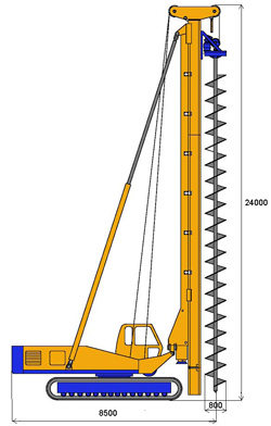 MODEL&CO, fabricante de maquinaria perforadora de barrena continua de pilotes CFA y micropilotes BF15 para obras de cimentaciones especiales