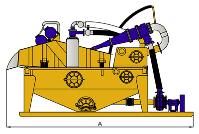 MODEL&CO, fabricante de desarenadores de lodos de doble ciclonado MD350D para obras de cimentaciones especiales. Fabricante de maquinaria de tratamiento de lodos